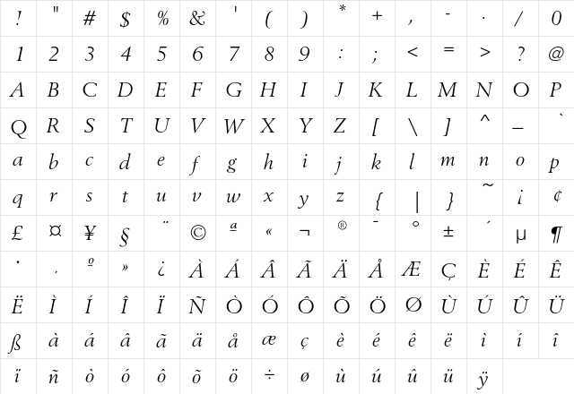 BerlingEF-RegularItalic Regular  glyph index