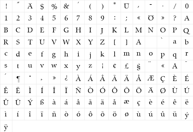 Zapf Renaissance Book  glyph index