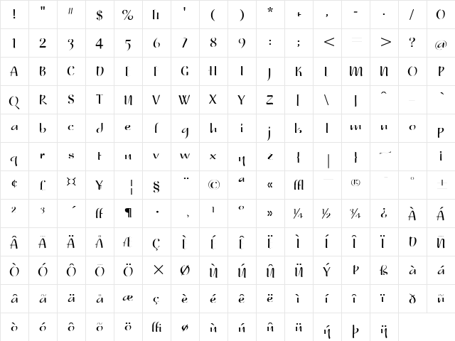 NoraITC Roman  glyph index