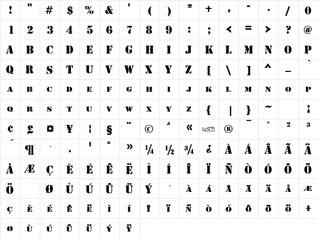 Stencil normal  glyph index