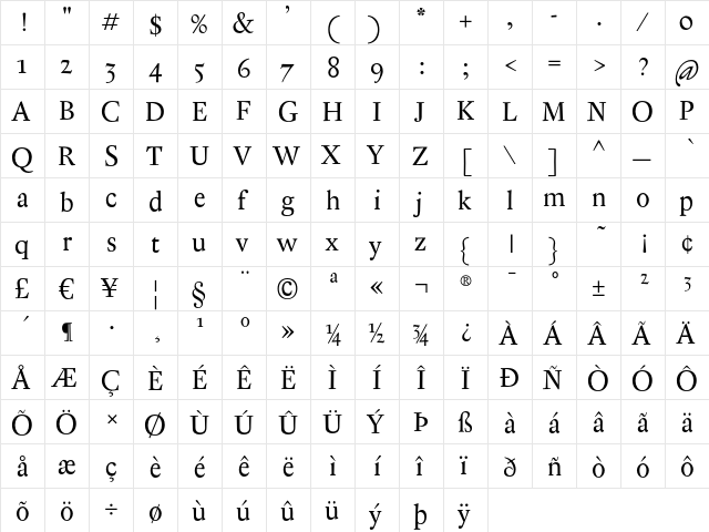 Antique Ancienne Regular  glyph index