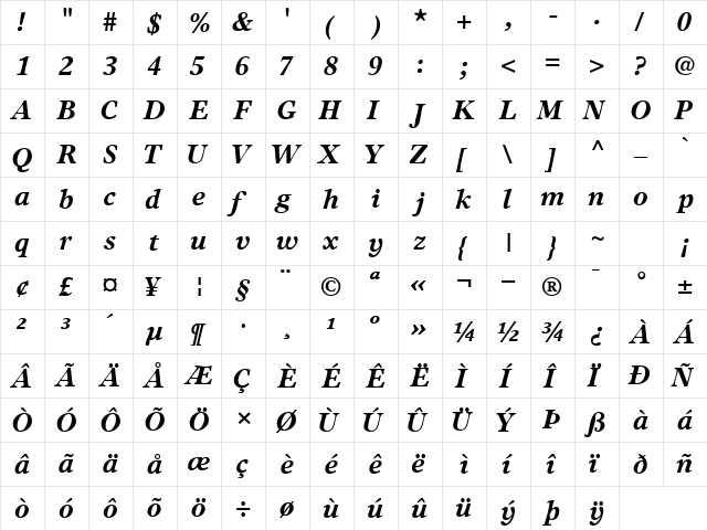 GrecoEuropaSSK BoldItalic  glyph index