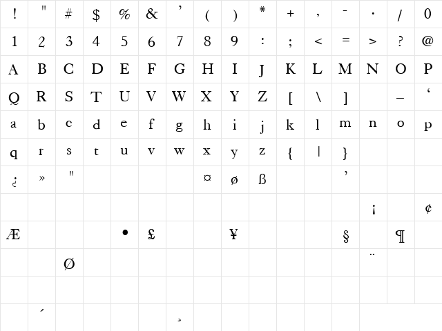 Sick As A Dog 7 Regular  glyph index
