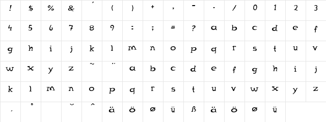 MexRegularOne Regular  glyph index