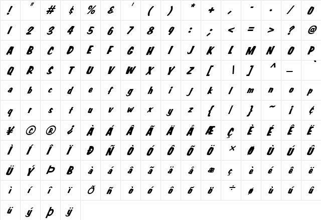 FZ BASIC 3 ITALIC Normal  glyph index