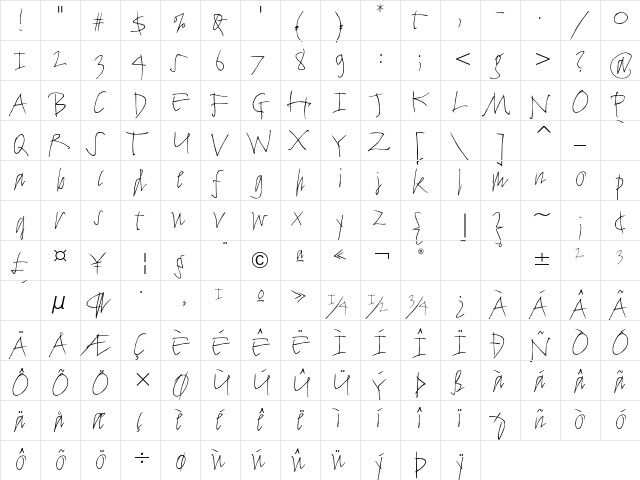 Cyberkugel ITC Regular  glyph index