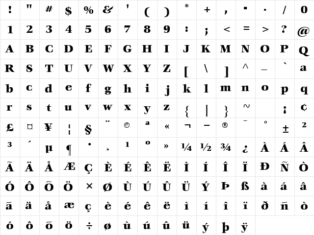 VoraceBlackSSK Normal  glyph index