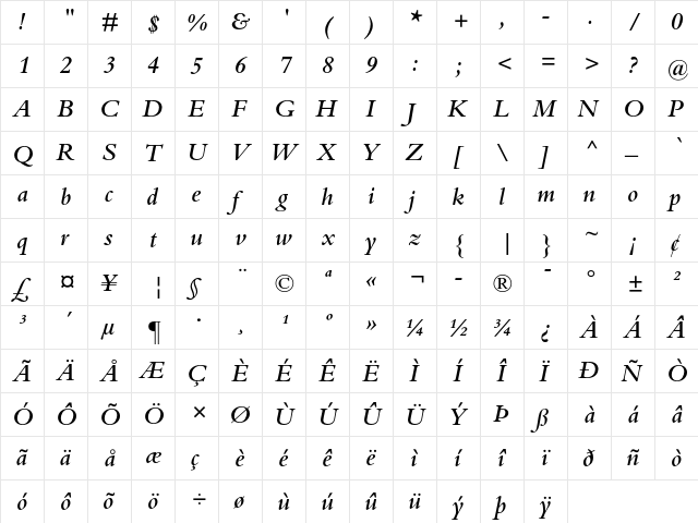 Bembo Semibold Italic  glyph index