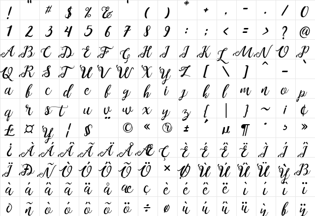 noelan script  glyph index