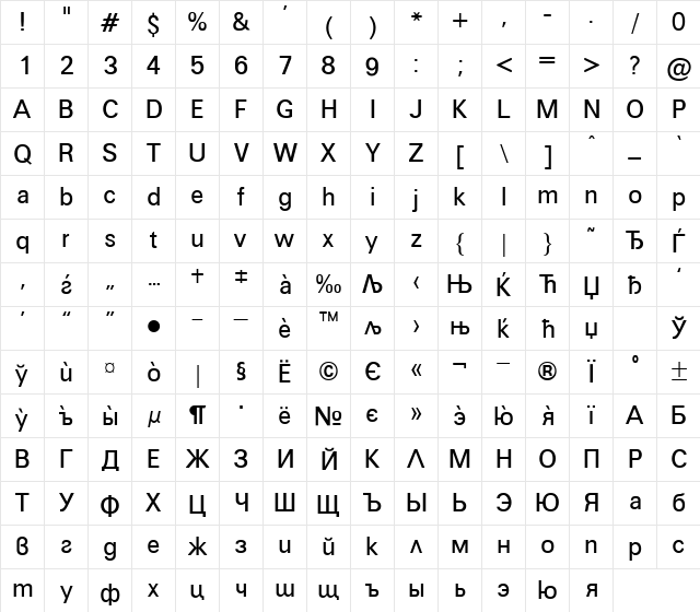 UnvCyr Regular  glyph index