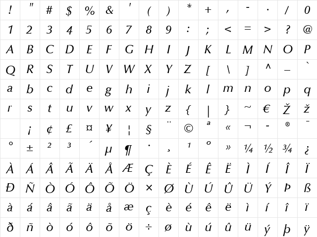 Optima LT Medium Italic  glyph index