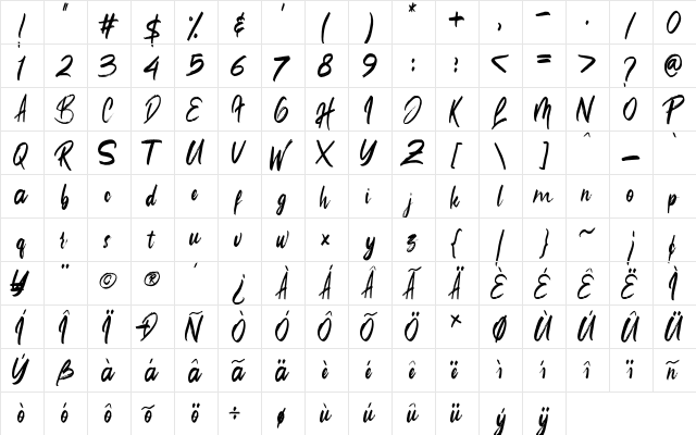 ReallistiC Regular  glyph index