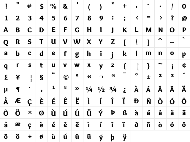 Overlock Black  glyph index