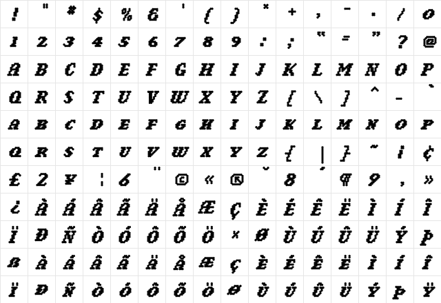 Narly Bold  glyph index