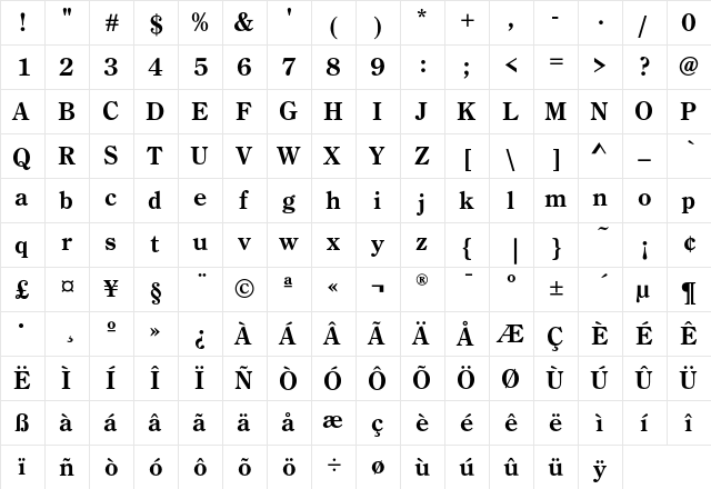 CenturyOldStyleEF Bold  glyph index