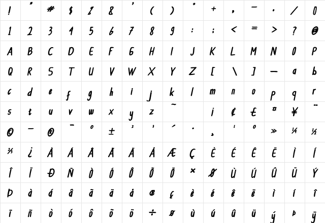 CollBesT Bold Italic  glyph index