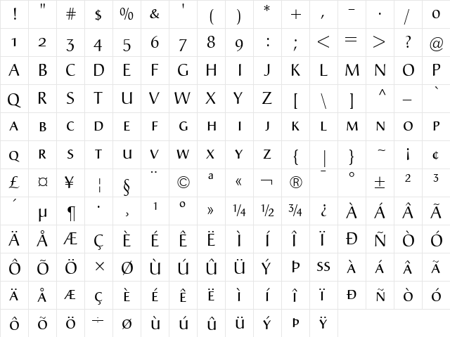 Christiana Regular  glyph index