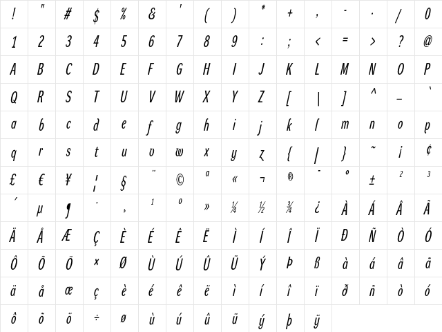 DynaGrotesk RXC Italic  glyph index