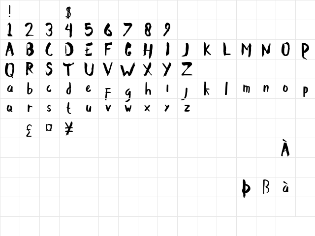 Renjana Demo Regular  glyph index