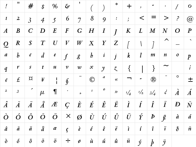 Venetian301 Bd BT Bold Italic  glyph index