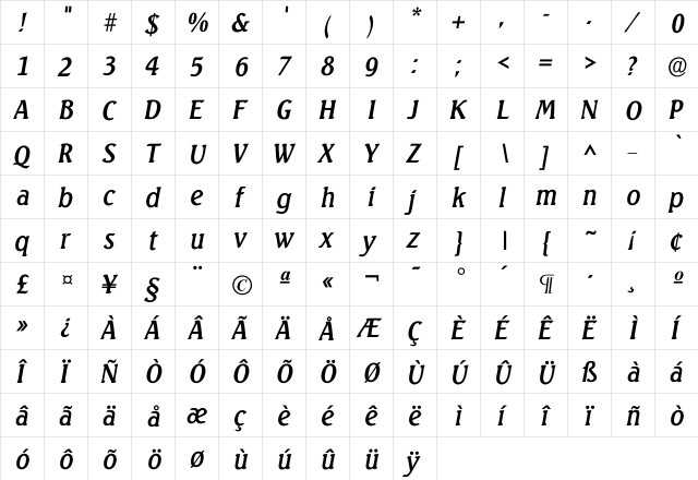 Iseagull Medium  glyph index