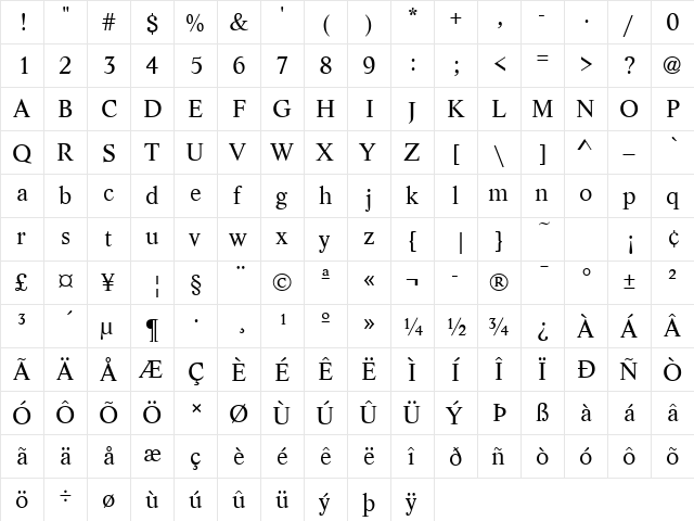 LifeT Regular  glyph index