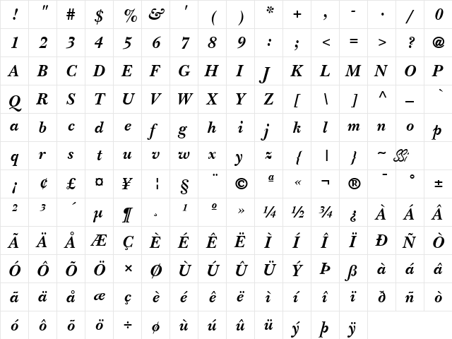 Baskerville Black SSi Bold Italic  glyph index