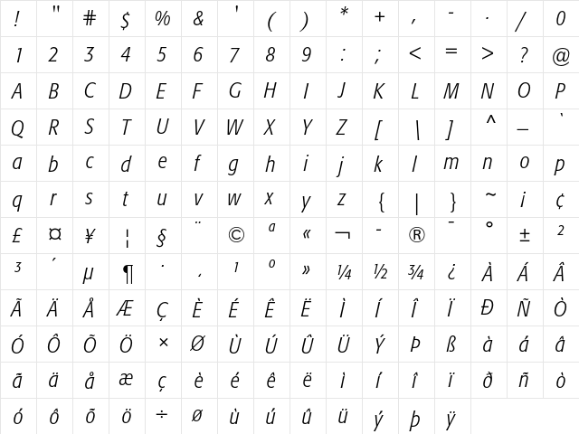 Formata Light Condensed Italic  glyph index