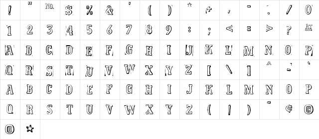 Superior Medium  glyph index