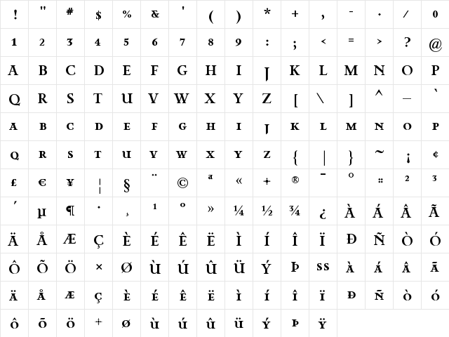 PrioriSerBoldSC Regular  glyph index