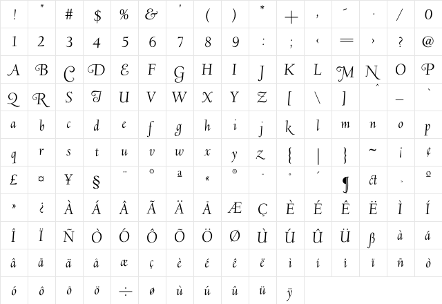 Deepdene LWAlt-Italic  glyph index