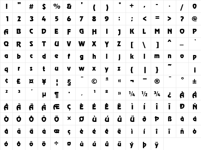 BrouhaSSK Regular  glyph index