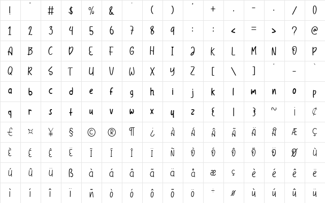 Coffee Break Regular  glyph index