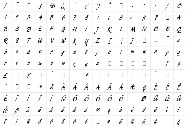 Demian Bold LET Plain  glyph index