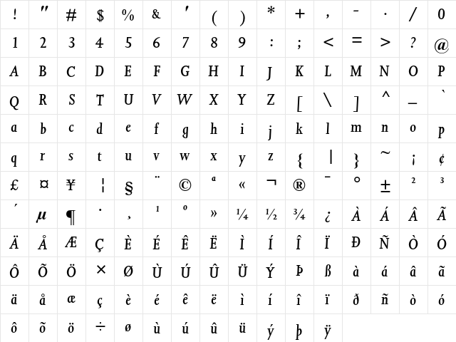 Joanna Semi Bold Italic  glyph index