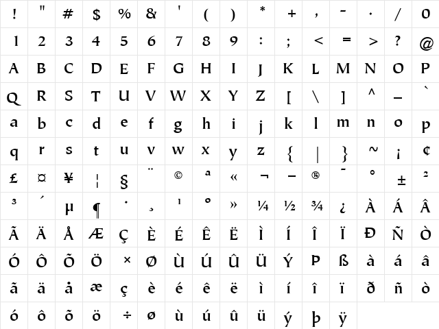 ITCTiepolo Bold  glyph index