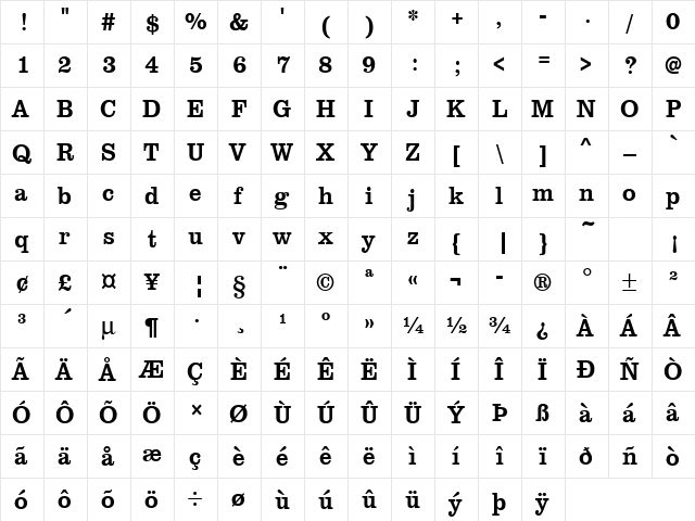 URWClarendonTExtNar Regular  glyph index