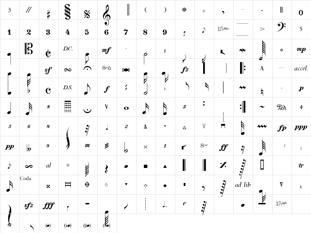 Mozart normal  glyph index