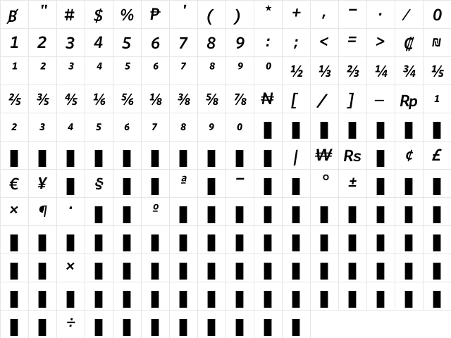 WhitneyNumeric SemiboldItalic  glyph index