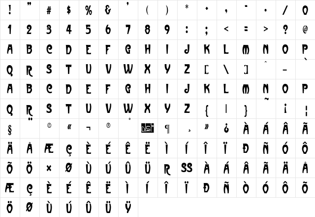 Metropolitain   glyph index