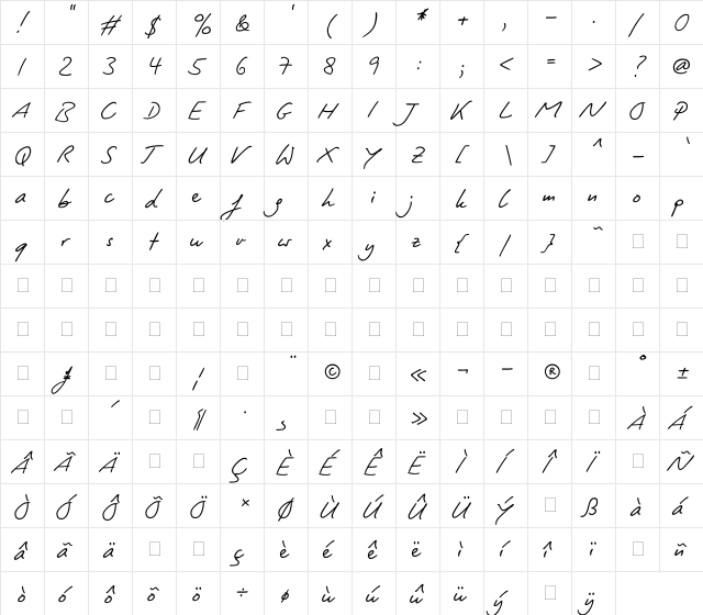 PT Script Zephyr Regular  glyph index