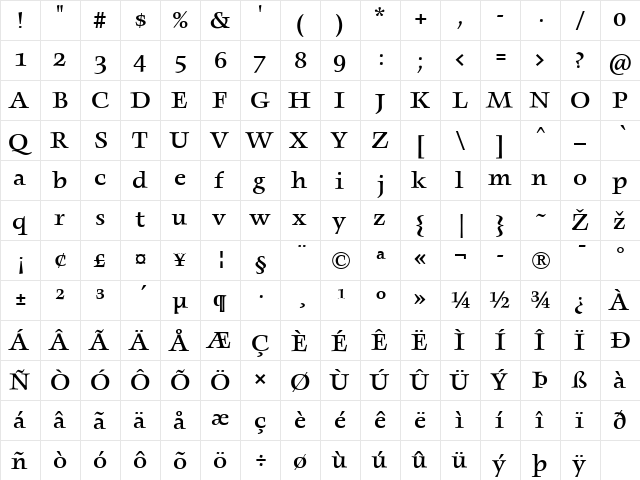 Angkoon-Medium Regular  glyph index