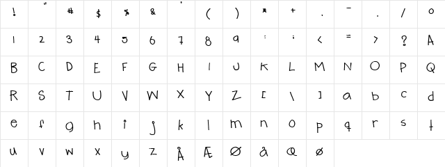 Teenage angst Regular  glyph index