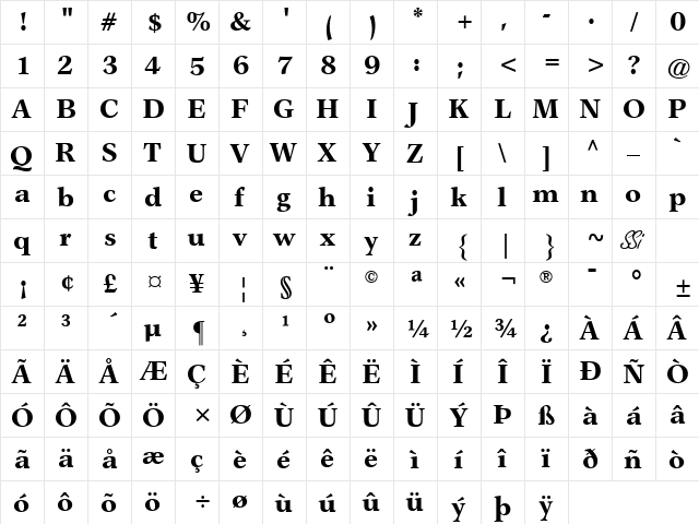 Axiomatic Black SSi Extra Bold  glyph index