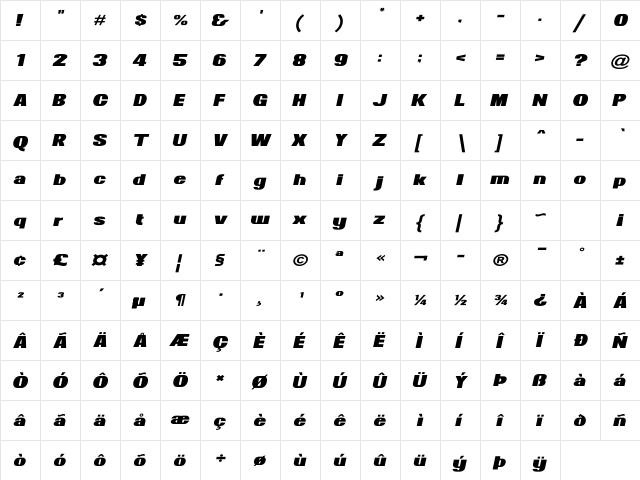 News of the World Wide Italic  glyph index