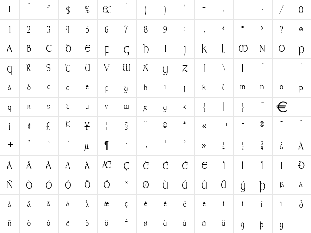 KeltThin Normal  glyph index
