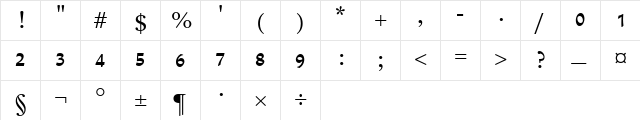 SBL Hebrew Regular  glyph index