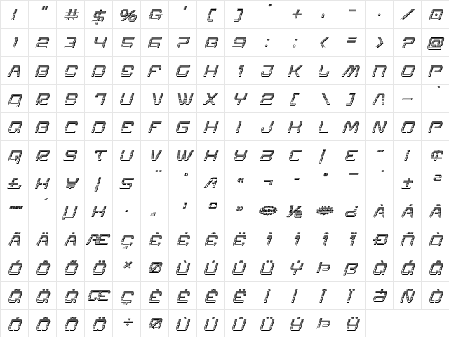 Miracle Mercury Chrome Italic Italic  glyph index