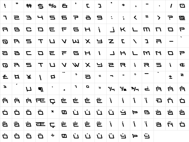 Blade Singer Leftalic Regular  glyph index