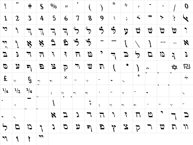 HebrewJoshuaSSK Italic  glyph index